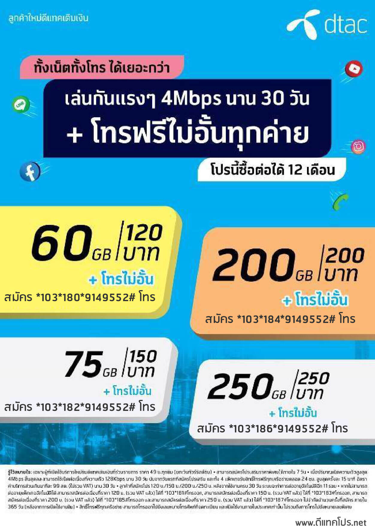 โปรเน็ตซิมใหม่ Dtac ( โปรซื้อซิมใหม่ดีแทค ) - ดีแทคโปร.Net เน็ต 4Mbps +  โทรทุกค่าย